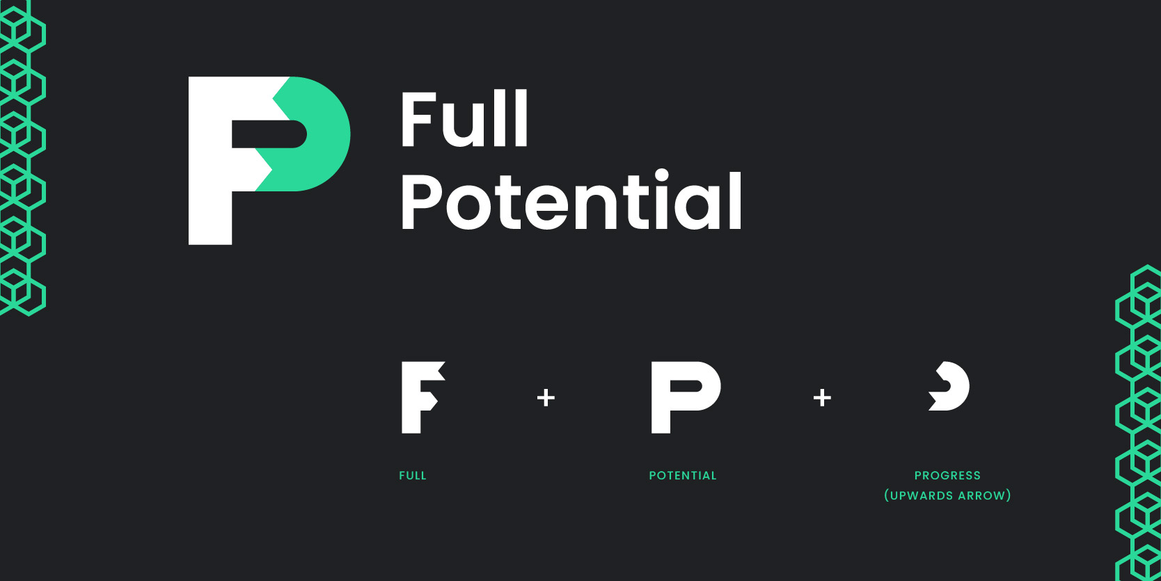 Full Potential Logo